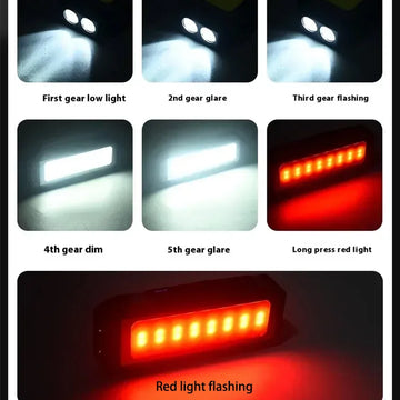 Waterproof with Magnet Flashlight Portable COB Work Light LED 4000mAh Flashlights Multimode 18650 Camping Torch Light Apsilon