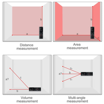 Construction Laser Measuring Tool 40M/60M Portable Rangefinder USB Rechargeable For Indoor/Outdoor Surveying & Interior Design Apsilon
