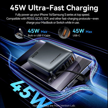 Vention CCC 45W 20000mAh Power Bank Fast Charging Portable Charger for Xiaomi iPhone Pro Max Samsung Galaxy Battery 3C Powerbank Apsilon