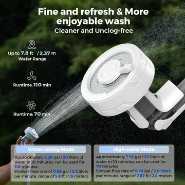 FLEXTAIL Outdoor Camping Shower Portable without Box Electric Shower Pump IPX7 Waterproof for Outdoor Shower, Car Wash, Dishwash Apsilon