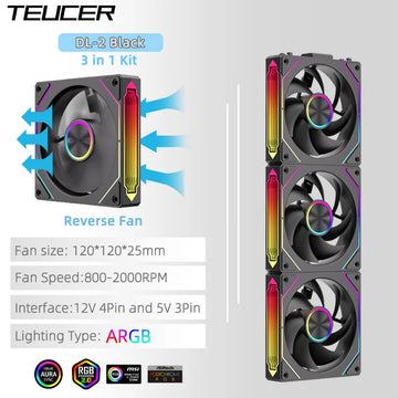 TEUCER DL-2 ARGB PC Fan 3-in-1 Case Fan Compatible with 240 360 Water Cooling Radiator Wireless Cooling Fan Kit Apsilon