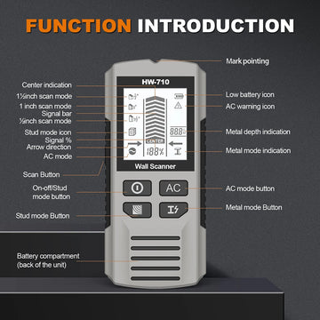 Multifunctional Wall Scanner Detector 6 in 1 LCD Digital Find Stud Wood Metal AC Wire Live Cable Detector Stud Finder Sensor Apsilon