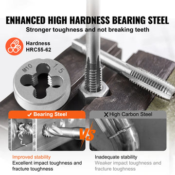 SucceBuy Tap and Die Set 40PCs 60PCs 80PCs 110/116PCs Metric SAE Standard Bearing Steel Taps and Dies Essential Threading Tool Apsilon