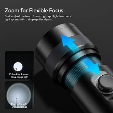 Ulanzi LM01 RGB 10W Photography Flashlight 4-Color Dimming Videography Flash Led Light 7500mAh with 1/4" Screw 20 Gobo Live Vlog Apsilon