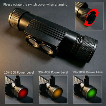 Newest LED Mini Headlamp High Power White Red Headlight 18650 Rechargeable USB Type-C Torch Camping Hunting Flashlight Lamp Apsilon