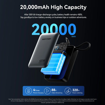 Vention CCC 45W 20000mAh Power Bank Fast Charging Portable Charger for Xiaomi iPhone Pro Max Samsung Galaxy Battery 3C Powerbank Apsilon
