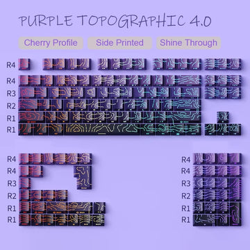 135 Keys Gradient Green Shine Through Keycaps Side Printed PBT Double Shot Keycaps OEM Profile for MX Switches Gaming Keyboards Apsilon