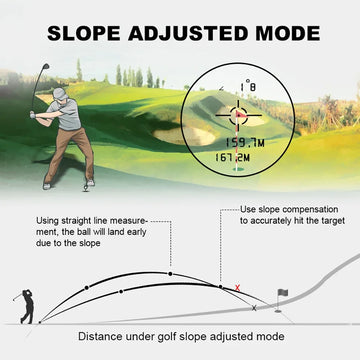 REVASRI 600M/Yard Golf Laser Rangefinder with Slope Compensation Flagpole Lock Vibration USB-C Rechargeable for Golfing Apsilon