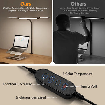 Eye-care LED Clip Metal Desk Lamp 3 Colors Adjustable 10 Brightness Levels Flexible Rotating Lamp Head for Home Reading PC Game Apsilon
