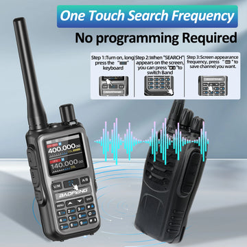 BAOFENG UV-5R Mini Walkie Talkie Multi Band Bluetooth Programming Wireless Copy Frequency 999CH AM FM Long Range Two Way Radio Apsilon