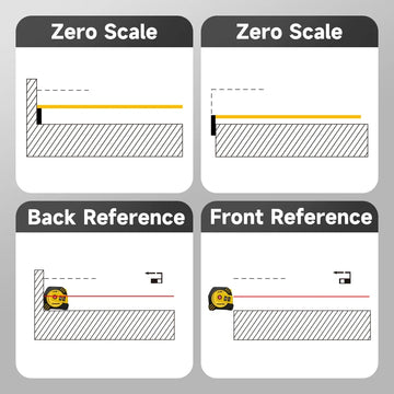 Nohawk 40m/80m Laser Tape Measure Tape Measure Measuring Tool Laser Distance Meter Steel Tape Measure USB Rechargeable Apsilon