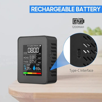 HOMEFISH 5in1 Temperature Humidity Tester CO2 Meter Digital  Carbon Dioxide TVOC HCHO Detector Air Quality Monitor Apsilon