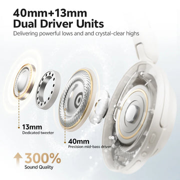 QCY H3S -56dB Adaptive ANC Over Ear Headphone Hi-Res LDAC Spatial Sound Wireless Earphone Bluetooth 6.0 Dual Driver 102H Headset Apsilon