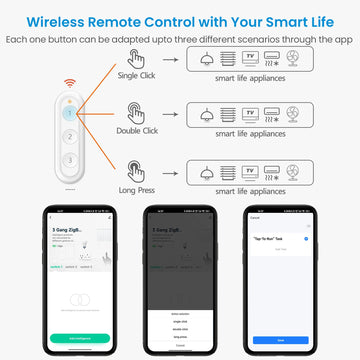 LoraTap ZigBee 3.0 Wireless 14 EU US Push Button Remote Tuya Scene Automation Control Switch Smart Life App Hub Need Apsilon