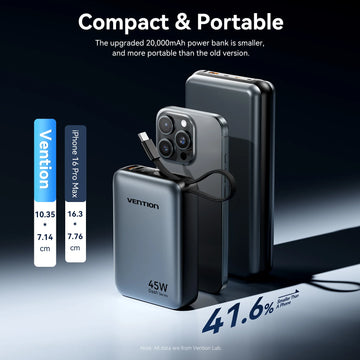 Vention CCC 45W 20000mAh Power Bank Fast Charging Portable Charger for Xiaomi iPhone Pro Max Samsung Galaxy Battery 3C Powerbank Apsilon