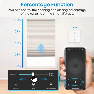LoraTap Tuya Smart Life Roller Shutter Curtain Pushbutton Switch Remote Control via Google Assistant Alexa Apsilon