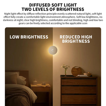 Original New MIJIA Night Light 3 Adjustable Brightness Infrared Smart Human Body Sensor Magnetic Base For Smart Home Life Apsilon