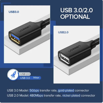 UGREEN USB Extension Cable USB 3.0 Extender Cable Type A Male to A Female USB to Data Transfer for Smart TV PS4 Laptop Computer Apsilon