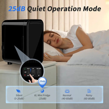 Mini Fridge, 6 Liter/8 Can 220-240V AC/DC Portable Thermoelectric Cooler Refrigerators for Bedroom Apsilon