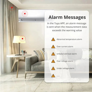 Zemismart Zigbee Smart Energy Meter 3 Phase 4 Wire Power Monitor Sensor 208V 415V Work with Tuya Smart Life App Supports Homey Apsilon